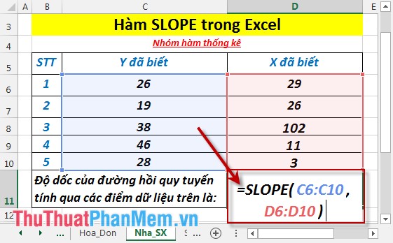 SLOPE function - The function returns the slope of a linear regression line through data points in Excel Picture 3
