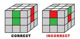 rubiks cube flip bottom middle