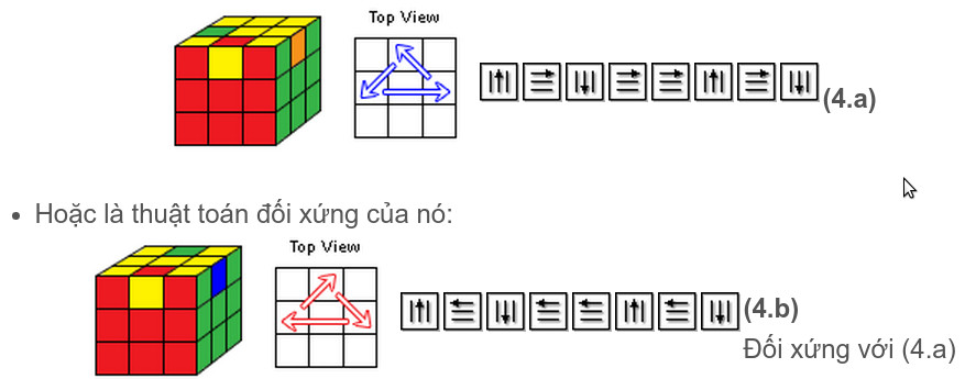 Solution, block Rubik 6 cube face Picture 16