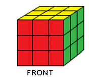 Solution, block Rubik 6 cube face Picture 19