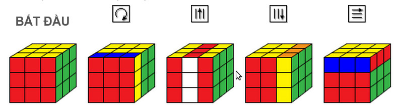 Solution, block Rubik 6 cube face Picture 25