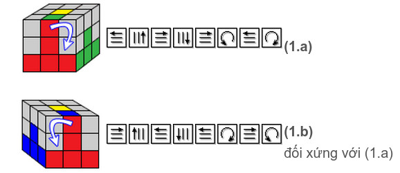 Solution, block Rubik 6 cube face Picture 4
