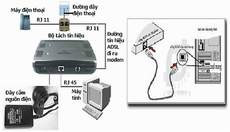 Some experience installing ADSL Picture 1