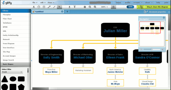 Some tools to help create online charts Picture 1