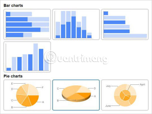 Some tools to help create online charts Picture 16