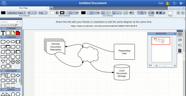 Some tools to help create online charts Picture 2