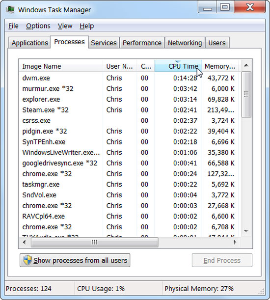 Some useful tips with Windows Task Manager Picture 5