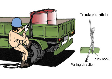Some ways to tie the pole or everyone should know Picture 21