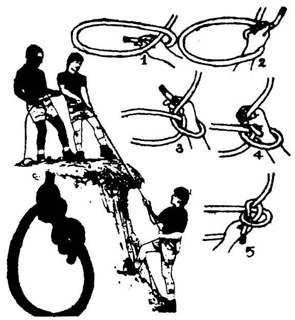 Some ways to tie the pole or everyone should know Picture 9