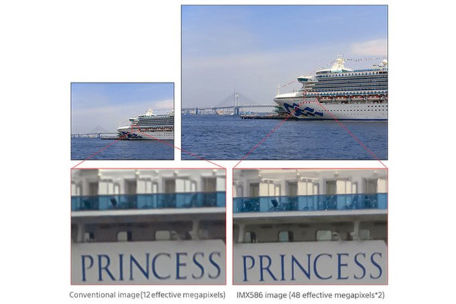 Sony announces today's highest resolution image sensor for smartphones Picture 1