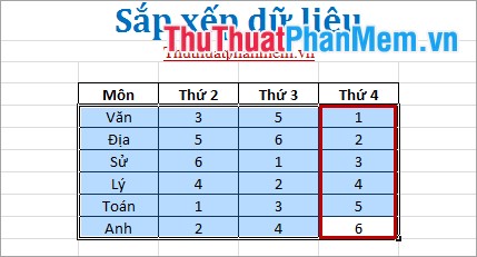 Sort data in Excel Picture 10