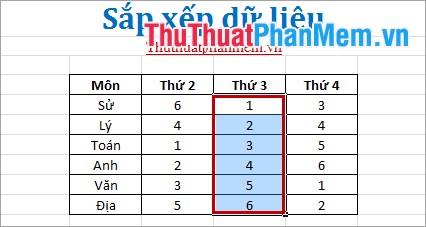 Sort data in Excel Picture 6