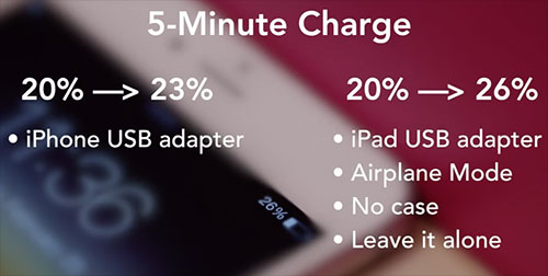 Speed ​​up battery charging for iPhone Picture 5
