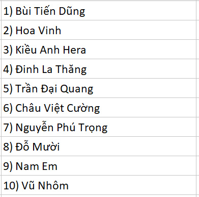 Statistics most searched keywords Google 2018 Picture 8