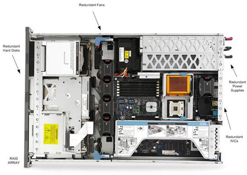 Steps to prepare for installing Windows Server 2008 Picture 1