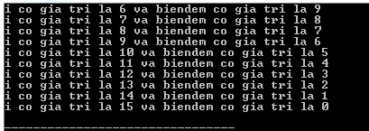 Storage class in C / C ++ Picture 1