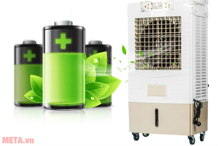 Structure and operating principle of air-conditioning fan Picture 4