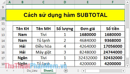 SUBTOTAL function - The calculation function for a group in a list in Excel Picture 5
