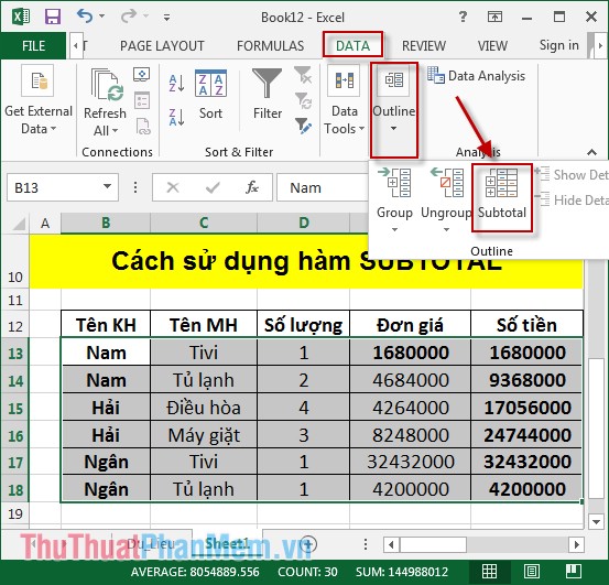 SUBTOTAL function - The calculation function for a group in a list in Excel Picture 6