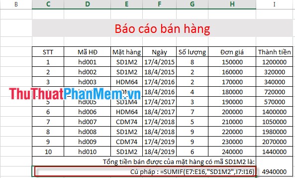 Sumif and Sumifs functions in Excel Picture 1