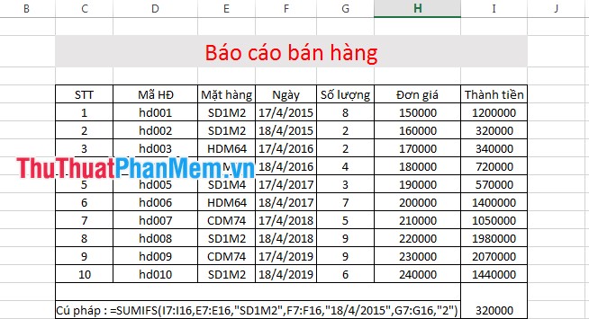Sumif and Sumifs functions in Excel Picture 4