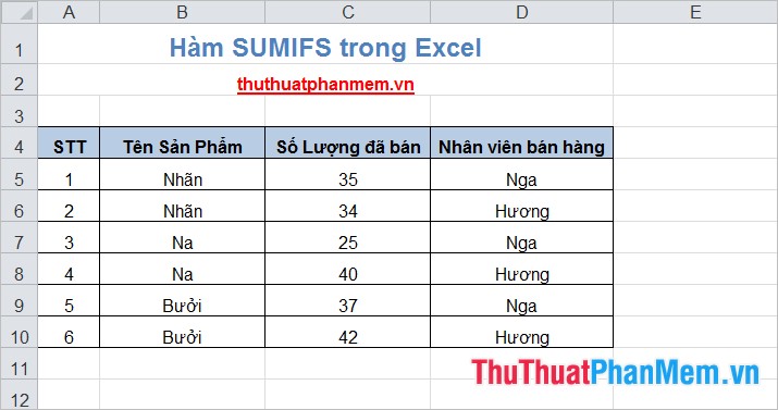 SUMIFS function in Excel Picture 2