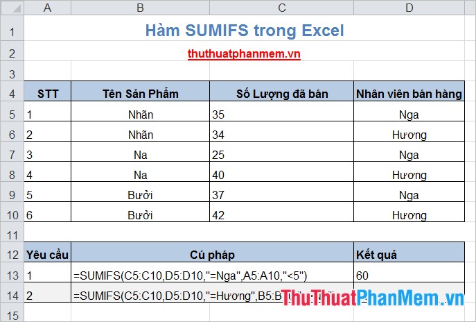 SUMIFS function in Excel Picture 3