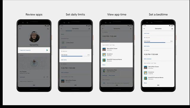 Summarize all the most important notifications that Google offers at I / O 2019 Picture 5