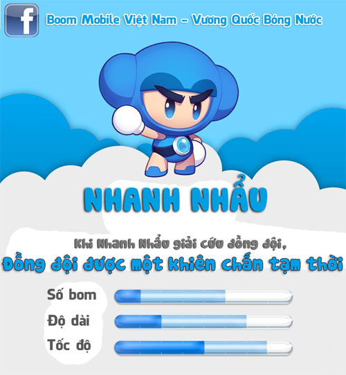 Summary of characters and character skills index in Boom Mobile Picture 6