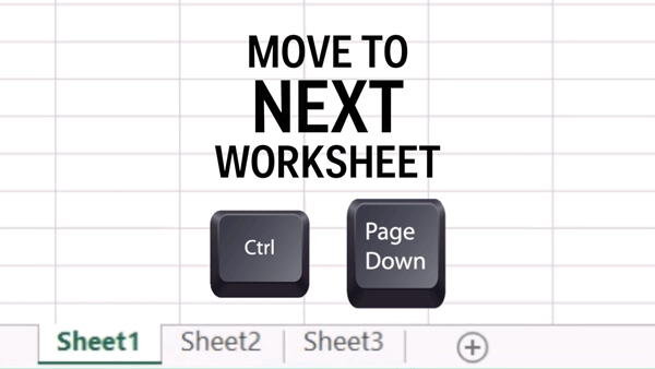 Summary of expensive shortcuts in Microsoft Excel Picture 3