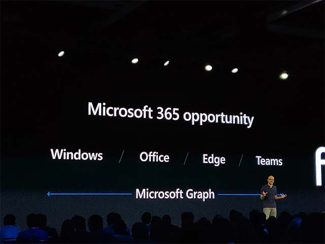 Summary of Microsoft Build 2019: Windows Terminal, Microsoft Edge ... is there anything else worth noting? Picture 8