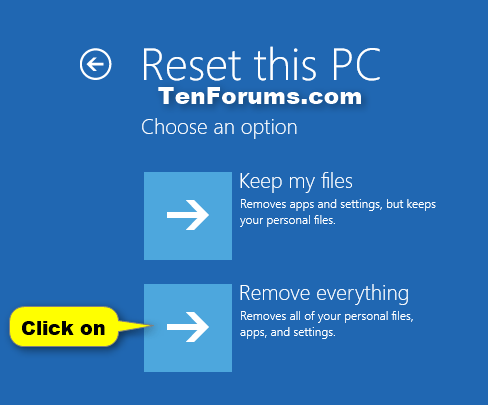 Summary of some simple ways to Reset Windows 10 - TipsMake.com