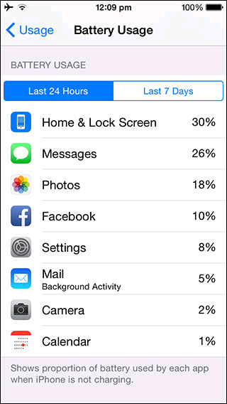 Summary of the hottest tech news in the 4th of September Picture 6