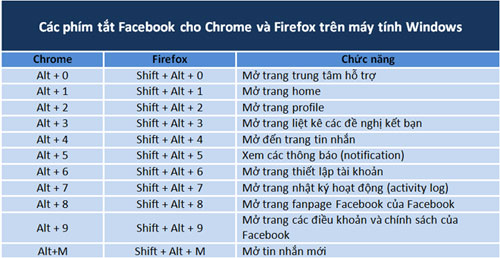 Summary of the hottest technology news of March 3, 2015 Picture 6