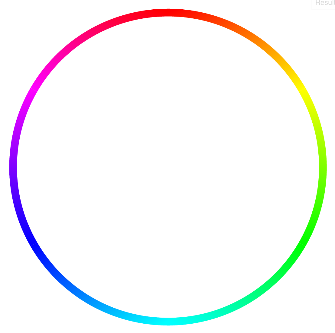 Summary of the most beautiful circular patterns for design Picture 35