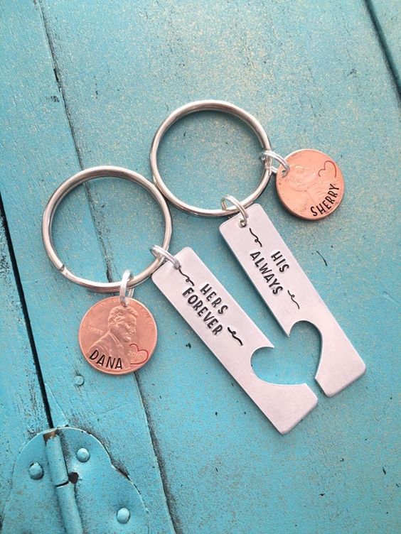 Surprise 20 handmade birthday gifts for super cute boyfriend Picture 22