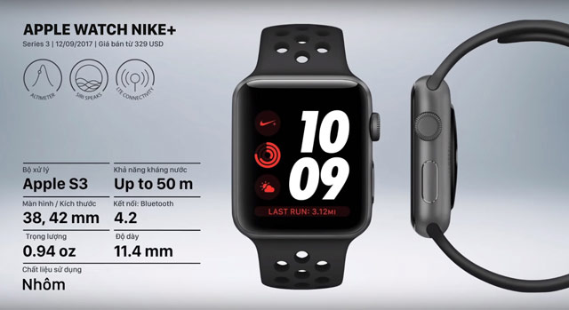 Synthesis of 16 Apple Watch templates and basic information Picture 11