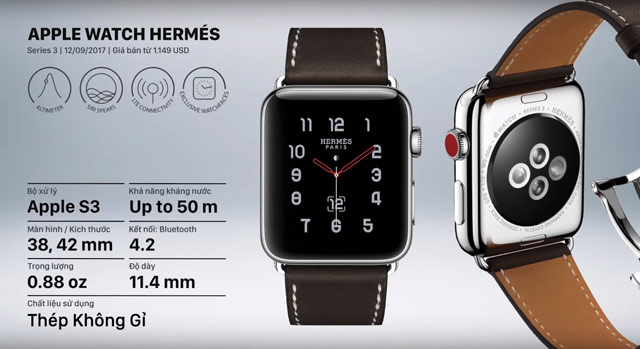 Synthesis of 16 Apple Watch templates and basic information Picture 12