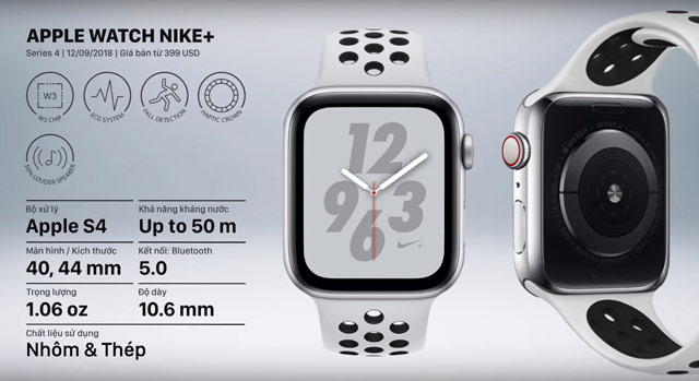 Synthesis of 16 Apple Watch templates and basic information Picture 15