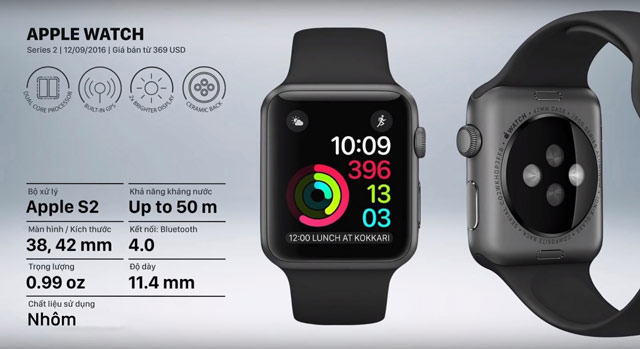 Synthesis of 16 Apple Watch templates and basic information Picture 6