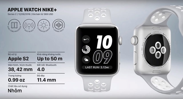 Synthesis of 16 Apple Watch templates and basic information Picture 7