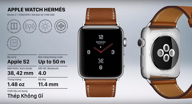 Synthesis of 16 Apple Watch templates and basic information Picture 8