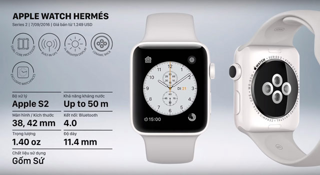 Synthesis of 16 Apple Watch templates and basic information Picture 9