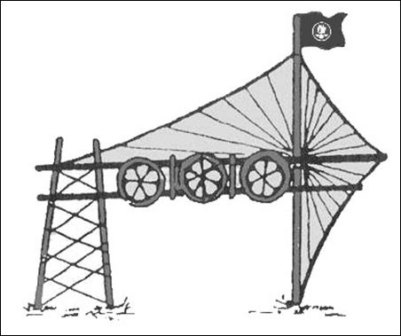 Synthesis of beautiful and easy-to-do farm gate models Picture 105