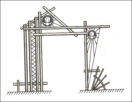 Synthesis of beautiful and easy-to-do farm gate models Picture 106
