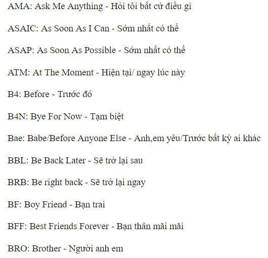 Synthesis of English abbreviations commonly used on social networks Picture 5