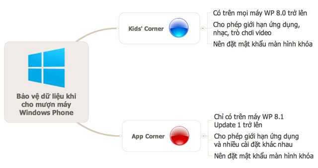 Synthesis of the hottest technology news from October 2 Picture 4