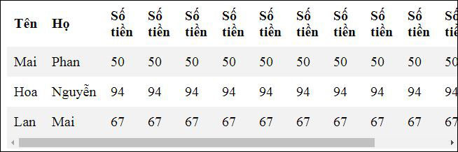 Table in CSS Picture 6