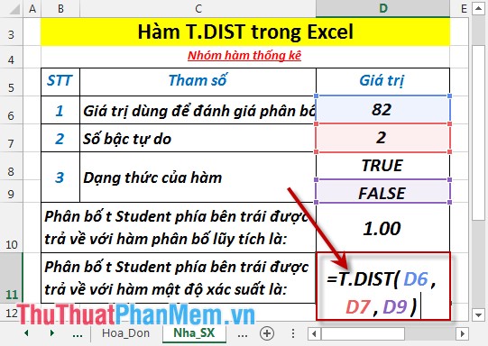 T.DIST - The function returns the Student t-distribution on the left in Excel Picture 5