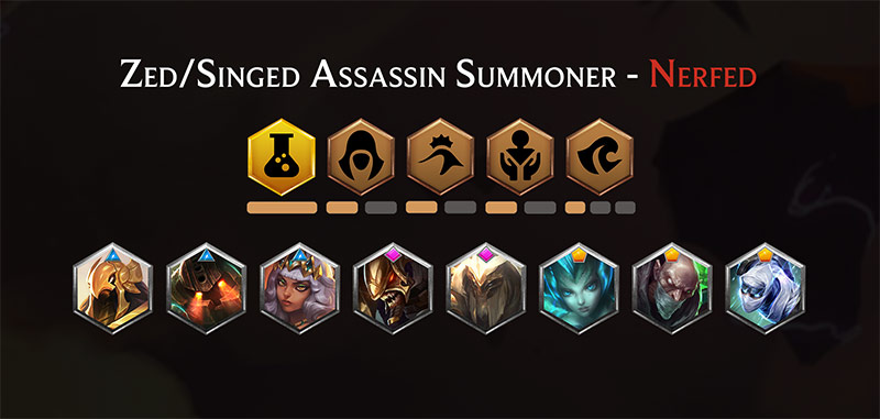 Teams getting a lot of nerfs in the Arena of Truth 9.24 Picture 2